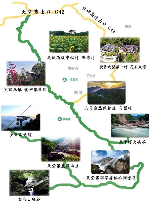 1、天堂寨风景区，可以选择从桐城火车站出发，换乘前往景区的班车。