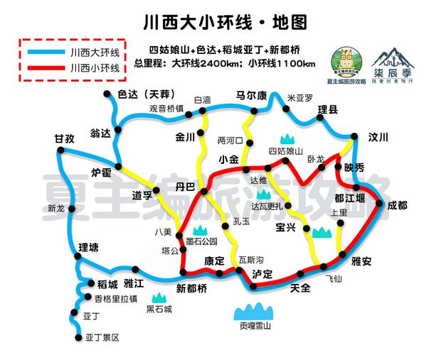 4、自驾游线路设置