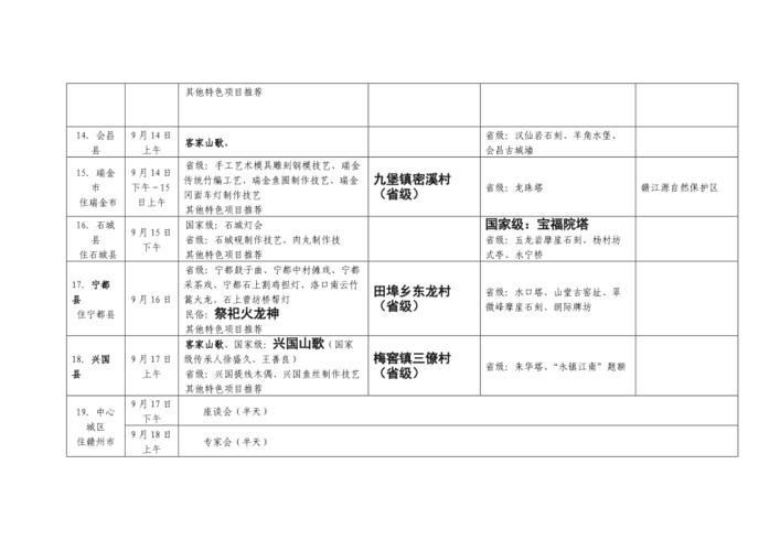 3.行程安排: