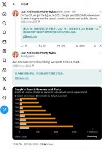 ​为了成为多平台默认搜索引擎，谷歌 2021 年投入高达 263 亿美元