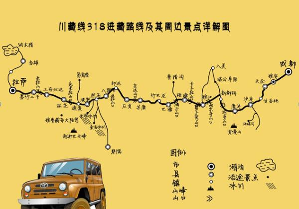 5、拉萨——经大经路——川藏南线