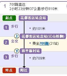 第一天:火车东站(到达终点站)