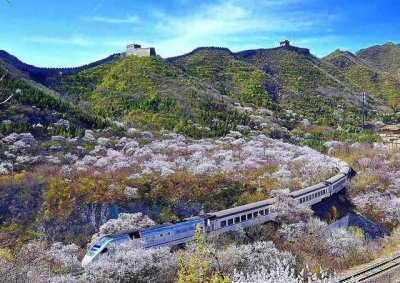 ​北京周边自驾游去哪里
