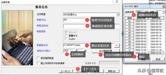 用友u8v10.1全套使用手册(用友U810.1操作图解--系统管理)(12)
