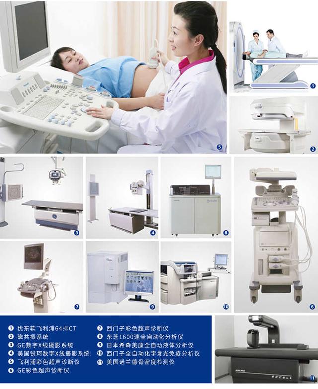 爱康国宾体检中心官网预约入口(全国体检套餐198元起)(8)