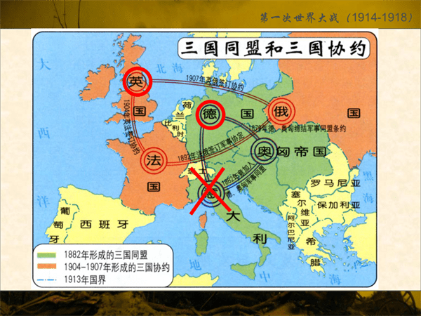 一战参战国家有哪些(一战参战国有多少个)