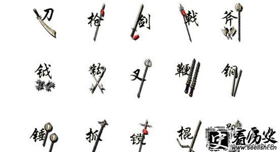 夏朝军队的组成及武器装备是怎样的.jpg