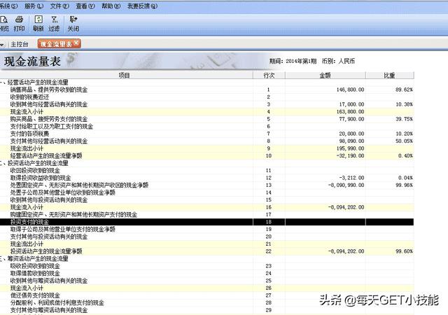 金蝶t型账户怎么做现金流量表(金蝶T型账户核算现金流没内容)
