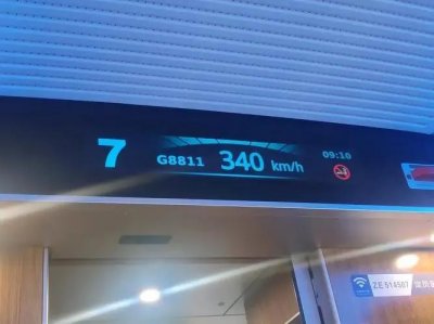 ​你知道高铁车次前面英文字母G、D、C、Z代表什么吗？