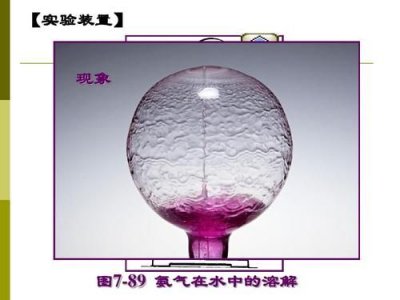 ​氨气喷泉实验的原理(氨气喷泉实验教学反思)
