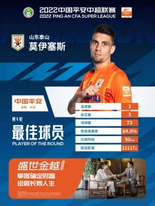 ​最佳专访 - 莫伊塞斯：我们是一支有胜利者精神的队伍