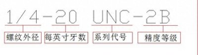 ​英制螺纹螺距计算公式