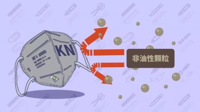 ​kn95和kn90口罩的区别是什么？