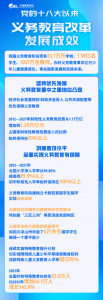 ​义务教育是什么时候开始的（义务教育是什么时候开始的浙江）