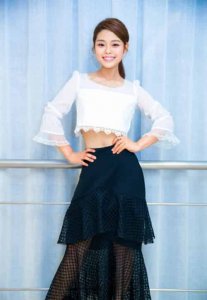 ​王莎莎（中国内地女演员）