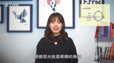 ​啥叫眼睛屈光 眼视光和眼屈光什么意思