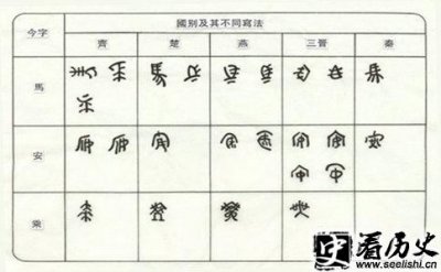 ​秦始皇书同文 巩固秦朝大一统