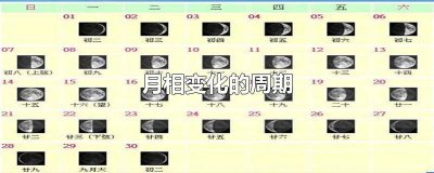 ​你知道月相变化的周期吗 月相变化的周期是农历的