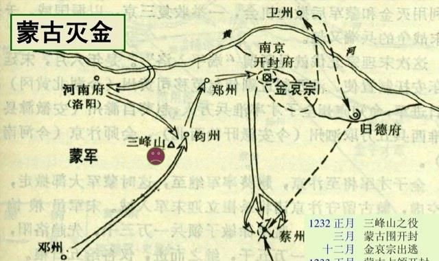 网络配图
