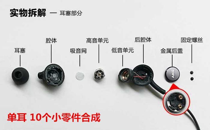 三星AKG耳机 网上各种鉴别方法汇总的逐一验证