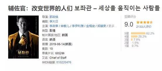 《辅佐官》里讲述长官秘书的那点事，还真敢拍！