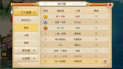 ​梦幻西游大唐加点（大唐加点)