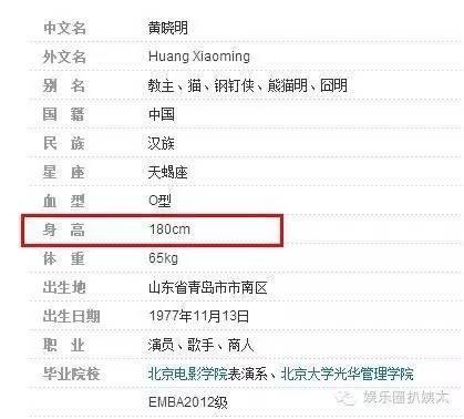 娱乐圈未解之谜黄晓明的的真实身高，Anglebaby上节目终于爆出真相......