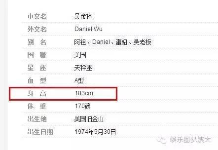 娱乐圈未解之谜黄晓明的的真实身高，Anglebaby上节目终于爆出真相......