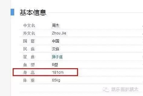 娱乐圈未解之谜黄晓明的的真实身高，Anglebaby上节目终于爆出真相......