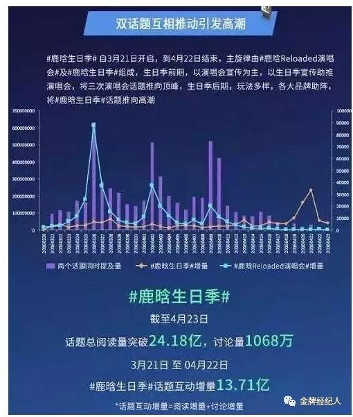 娱乐圈最厉害的幕后推手是谁？