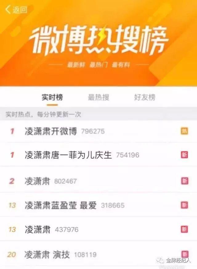 娱乐圈最厉害的幕后推手是谁？