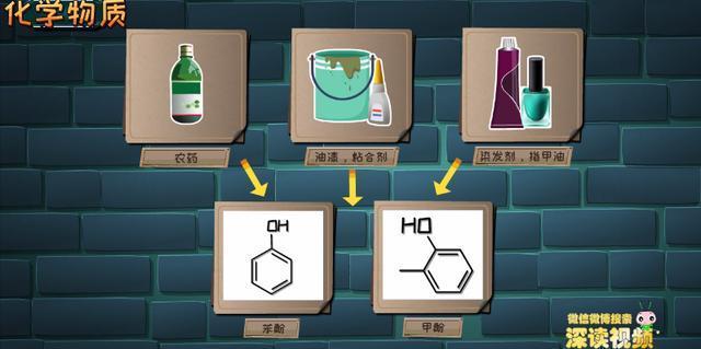 身家过亿的冯小刚，为什么身患白癜风多年却一直没有治好？