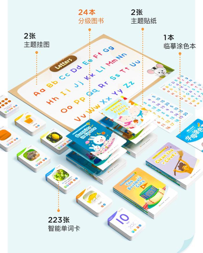 没弄懂这件事，我劝你千万别给娃报英语班