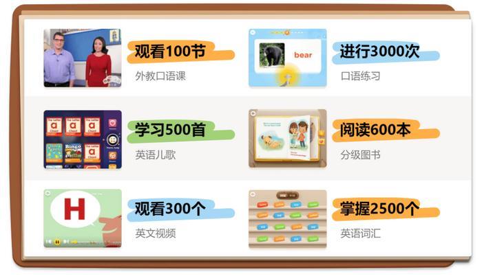 没弄懂这件事，我劝你千万别给娃报英语班