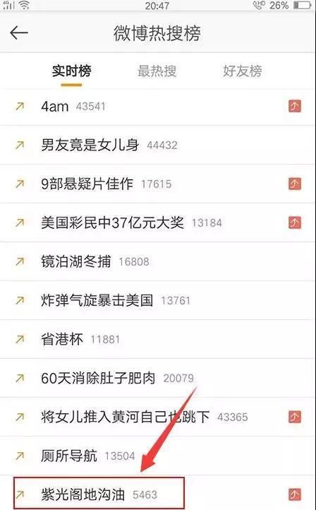 被官媒点名，作品下架，演出取消，PGONE事件,中国真的有嘻哈？