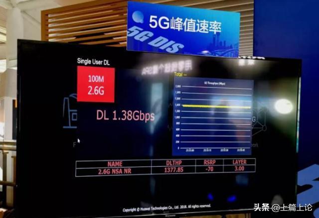 第一个5G电话正式接通!不换卡不换号!5G商用即将到来!