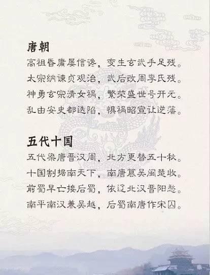 超级历史口诀：三皇五帝到清末！5分钟搞定