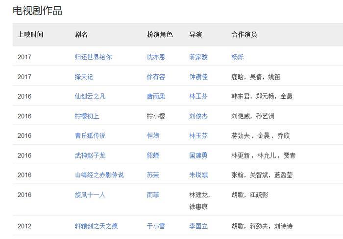 黑料又来袭，古力娜扎团队起诉造谣者！