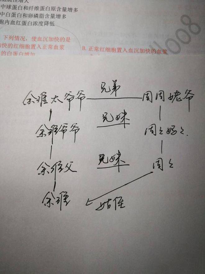 余淮余周周一起军训,可惜张新成已经毕业,网友:期待橘生淮南!