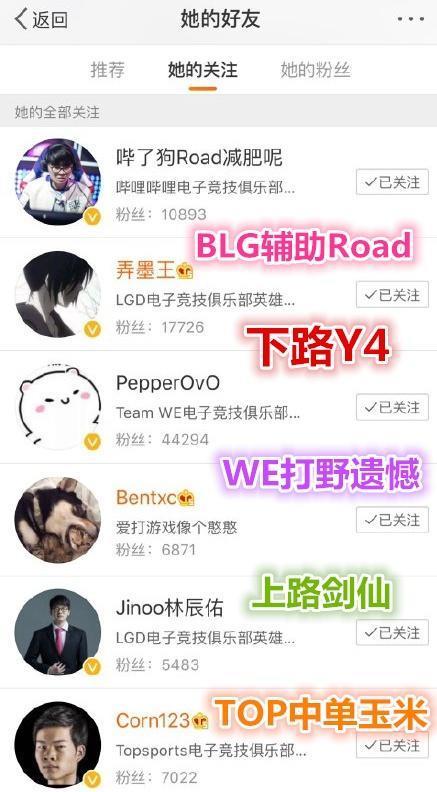 LPL新军V5战队阵容泄露