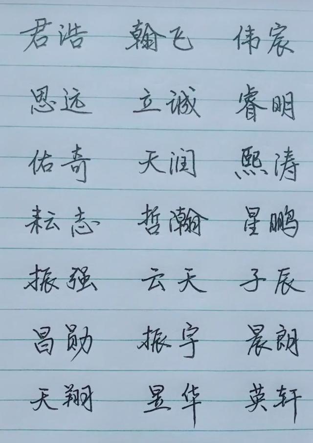 程姓女孩名字大全高雅:程姓男孩名字大全
