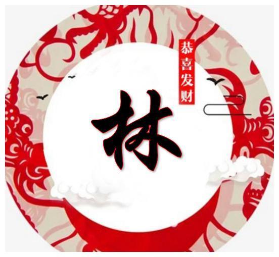 微信头像制作自己名字:微信头像制作自己名字林纯付？