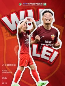 ​官方：武磊当选中超8月份最佳球员，已连续6个月获此殊荣