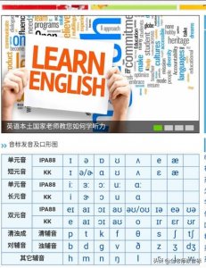 英语"三单"是什么