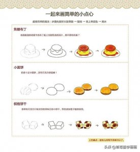 简笔画可爱的甜点合集,超多甜品简笔画步骤噢!