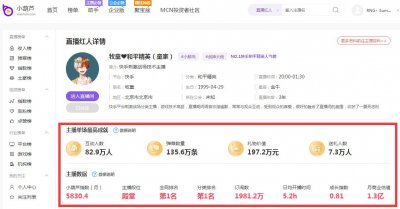 ​和平精英快手新晋超人气王牧童，实力强有爱心，观众：吃鸡一哥