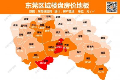 ​盘点 - 东莞房价比你想象中便宜！8个镇街有楼盘低于2万
