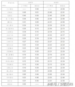 合肥地铁2号线运营时间表 元旦出行必备