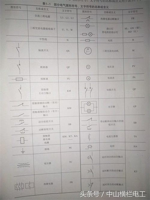 星三角自动降压启动接线图以及实物图