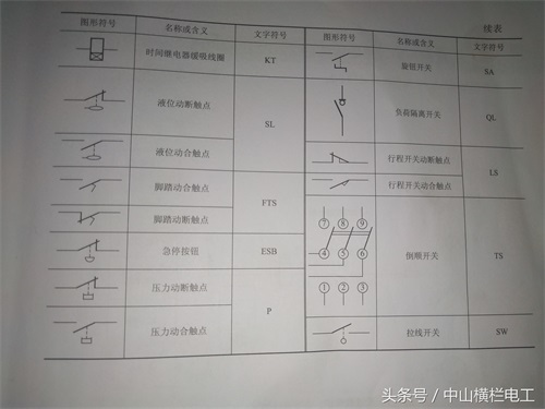 星三角自动降压启动接线图以及实物图
